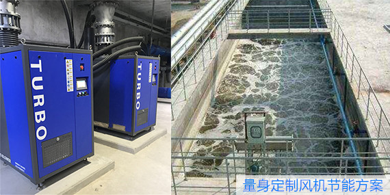 污水處理關于風機節能降耗合理化建議